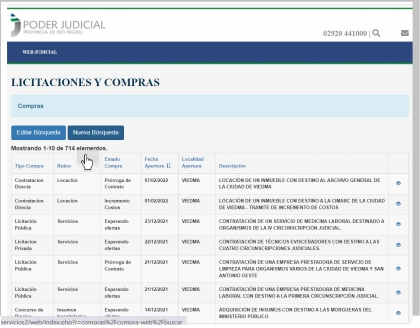 El Poder Judicial espera ofertas para cinco contrataciones de bienes y servicios