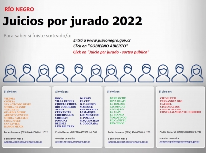 Jurados populares en Río Negro: ¿sos alguna de las 2.300 personas sorteadas para los juicios de 2022?