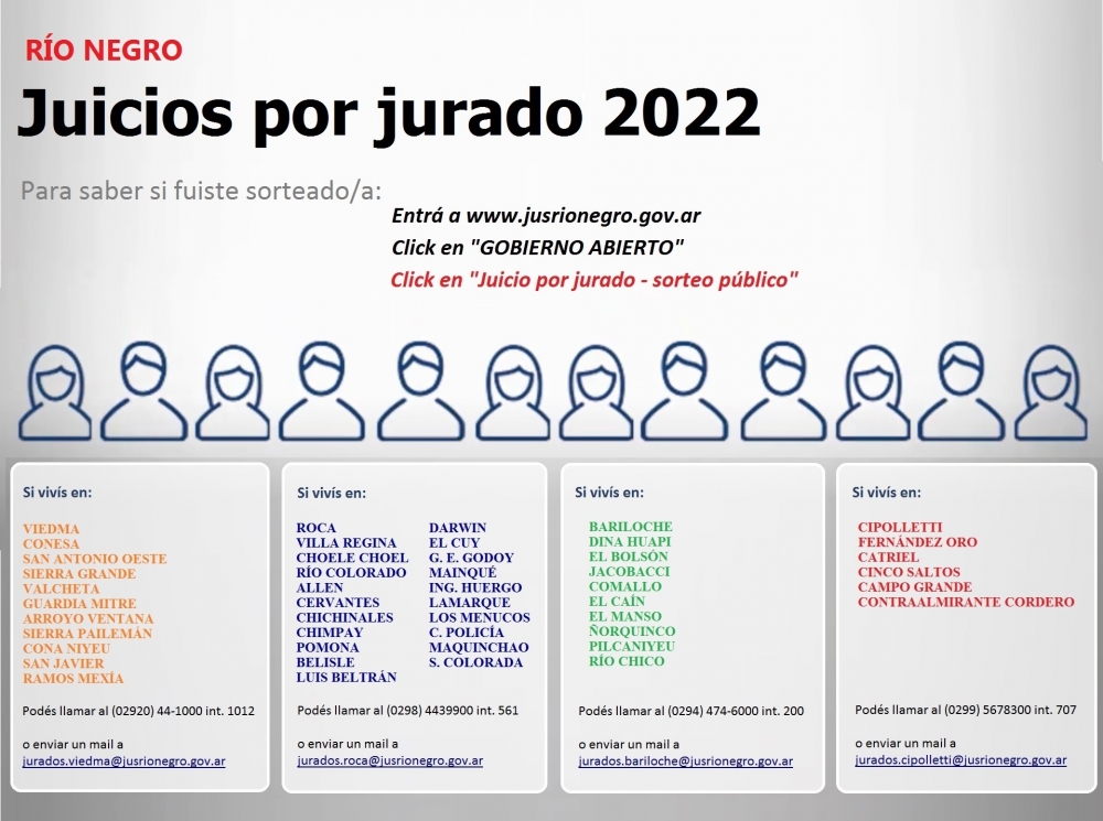 Jurados populares en Río Negro: ¿sos alguna de las 2.300 personas sorteadas para los juicios de 2022?