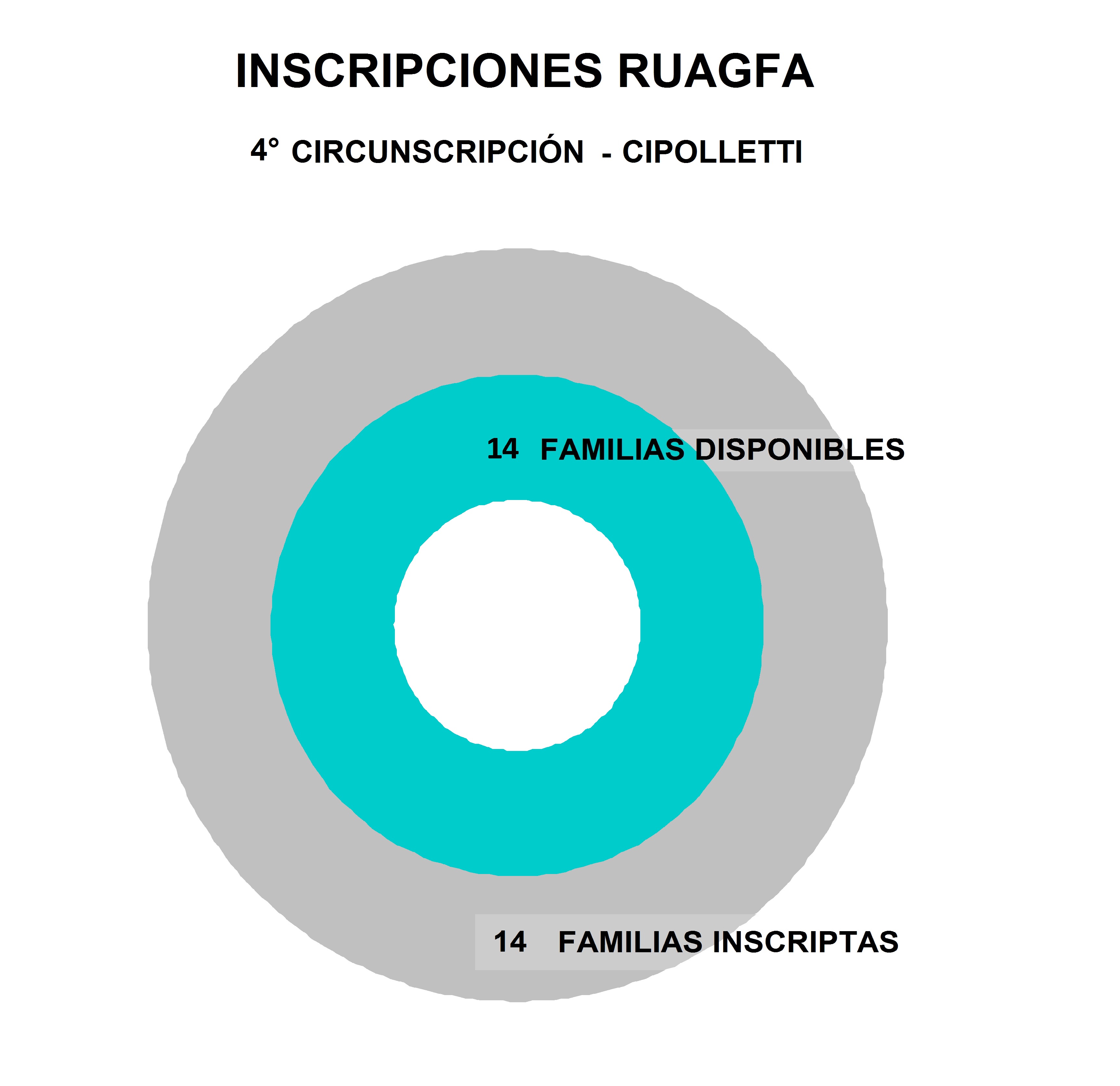 13_INSCRIPCIONE_CIPOLLETTI