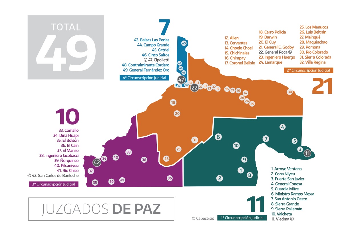 InfografiaMapa