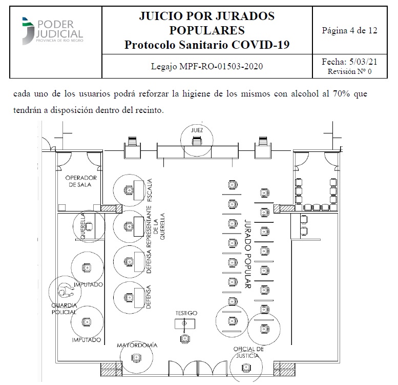 01ProtocoloJXJRoca